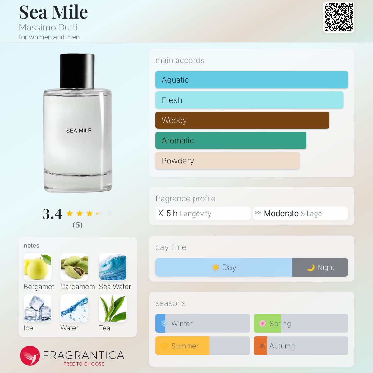 عطر ادکلن سی مایل ماسیمو دوتی - Sea Mile Massimo Dutti - بررسی، قیمت و خرید