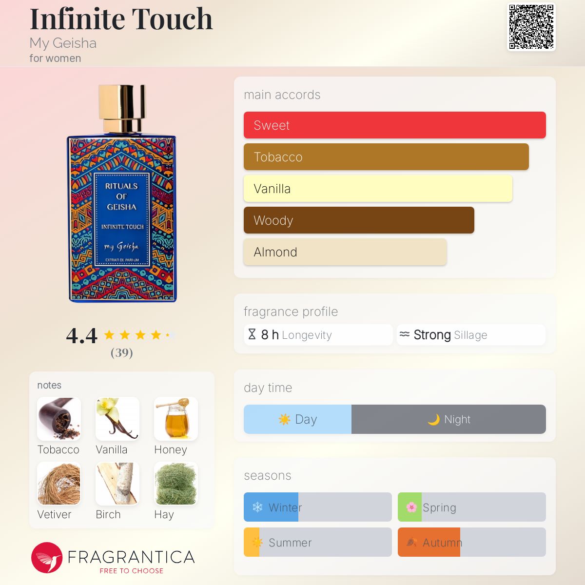 عطر ادکلن اینفینیت تاچ مای گیشا - Infinite Touch My Geisha - بررسی، قیمت و خرید