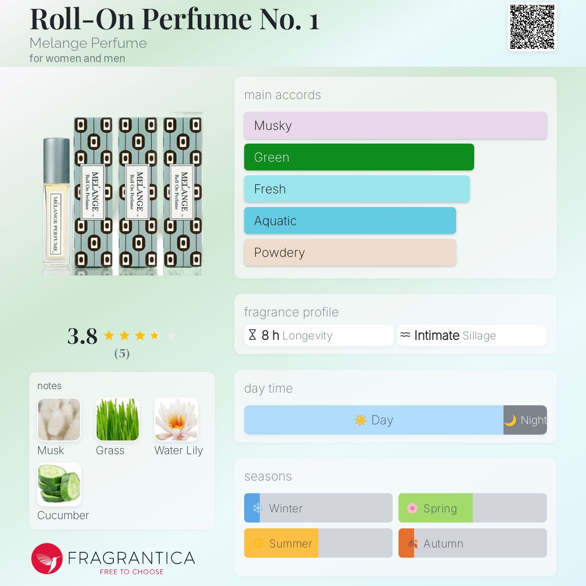 عطر ادکلن رول آن پرفیوم نامبر وان ملانژ پرفیوم - Roll-On Perfume No. 1 Melange Perfume - بررسی، قیمت و خرید
