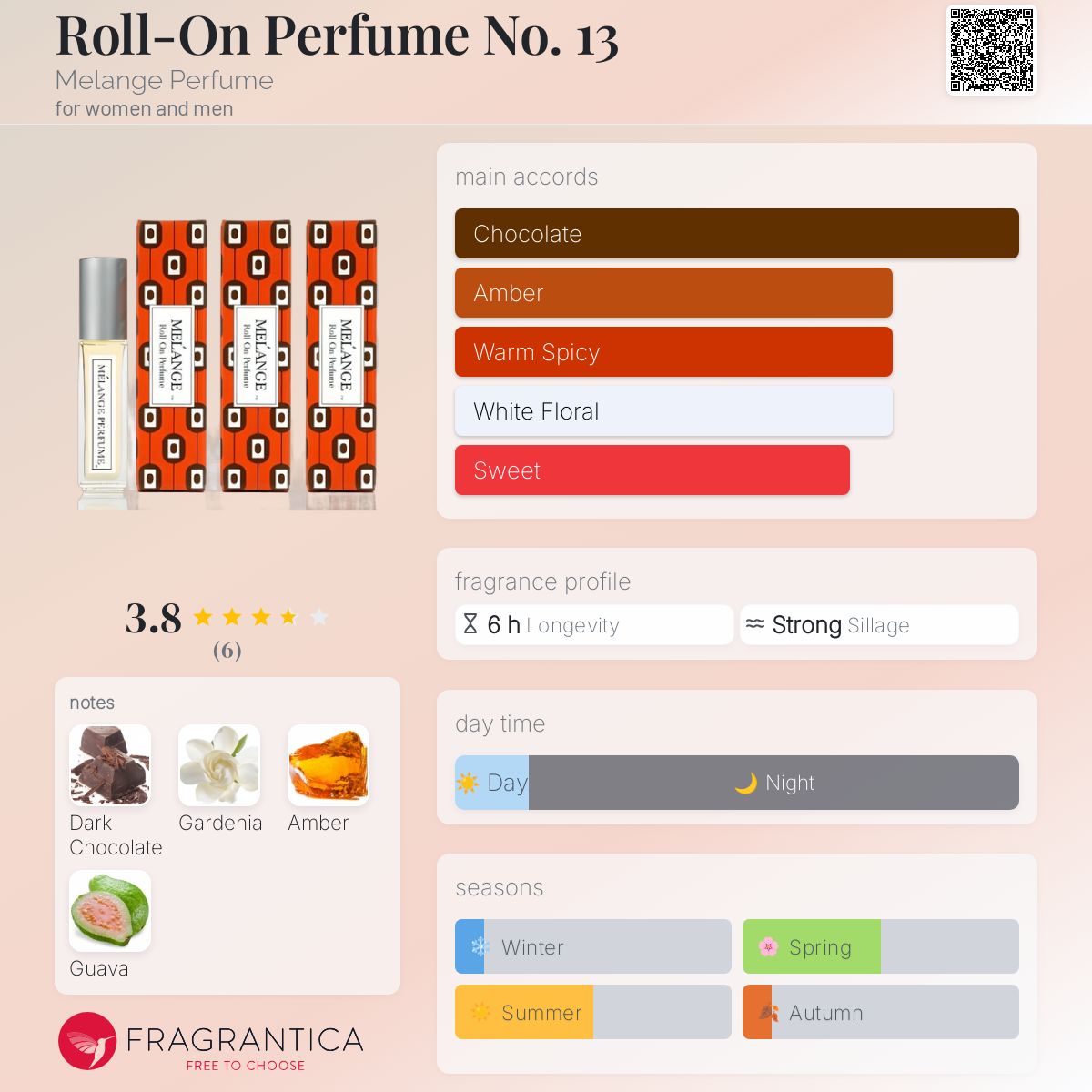 عطر ادکلن رول-آن پرفیوم نامبر سیزده ملانژ پرفیوم - Roll-On Perfume No. 13 Melange Perfume - بررسی، قیمت و خرید