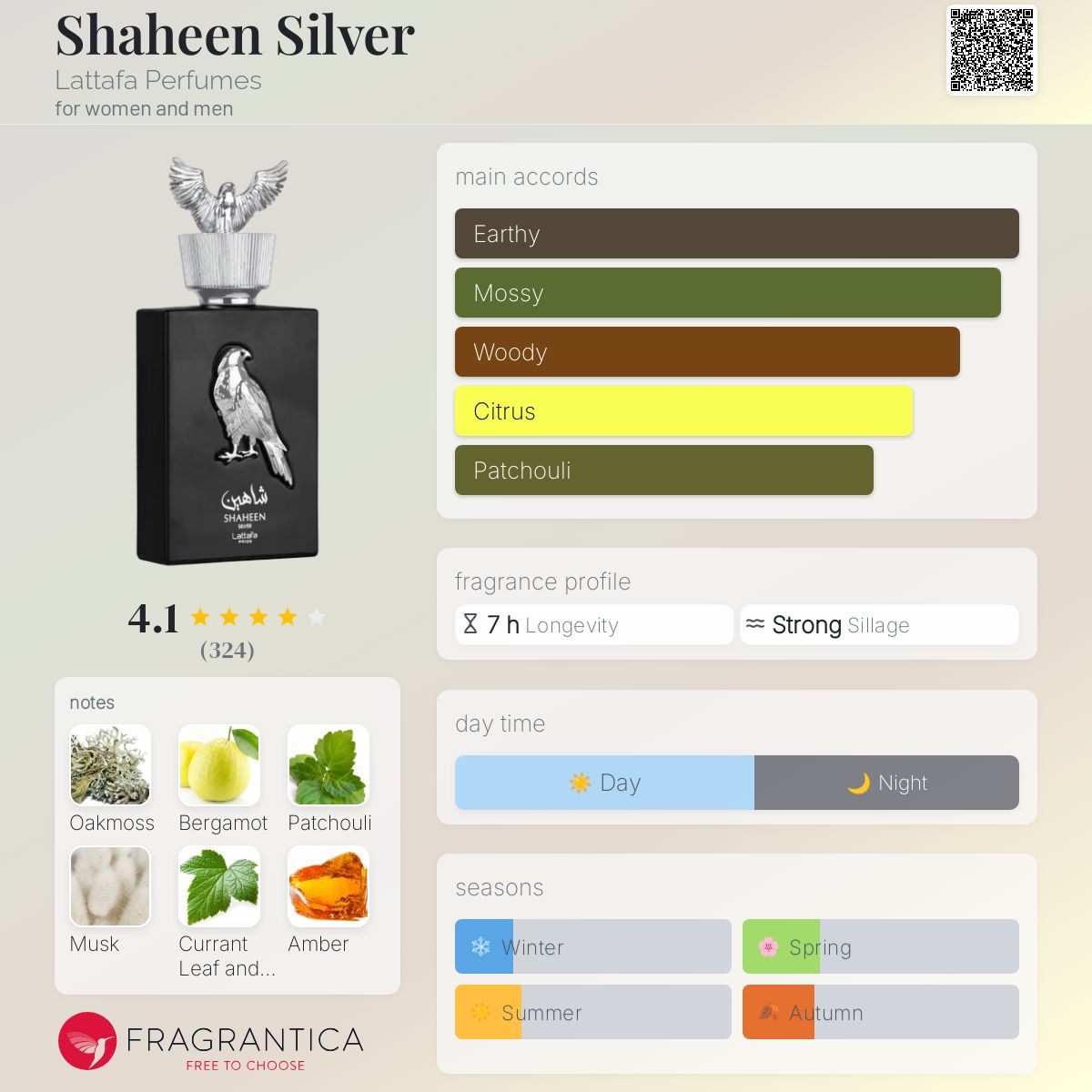 عطر ادکلن شاهین سیلور لتافا پرفیومز - Shaheen Silver Lattafa Perfumes - بررسی، قیمت و خرید