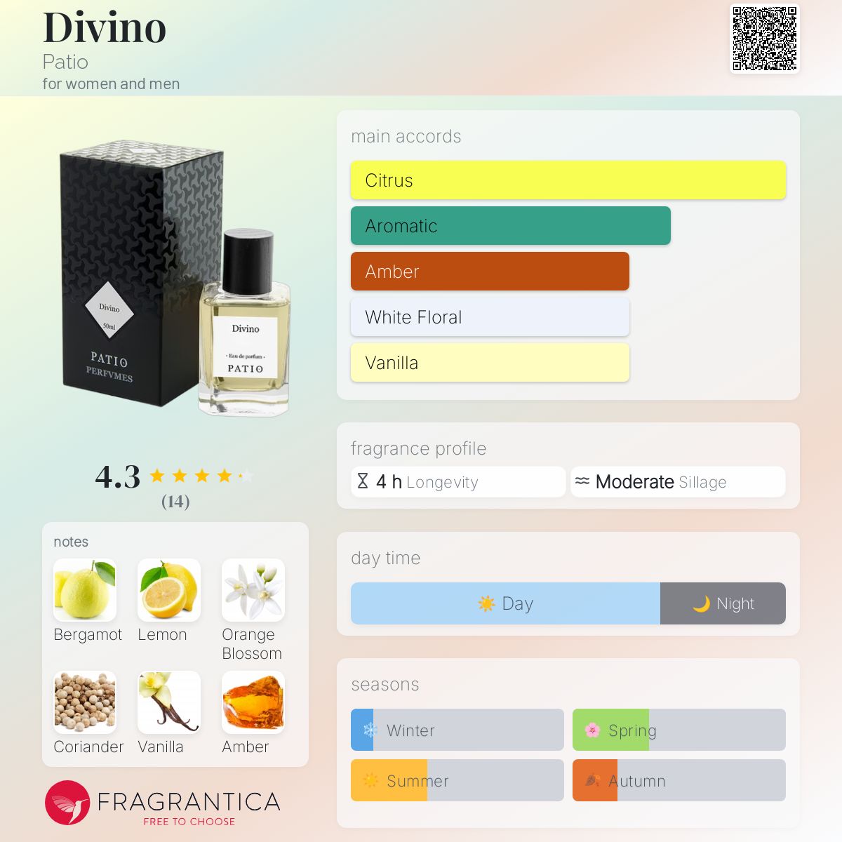 عطر ادکلن دیویونو پتیو - Divino Patio - بررسی، قیمت و خرید