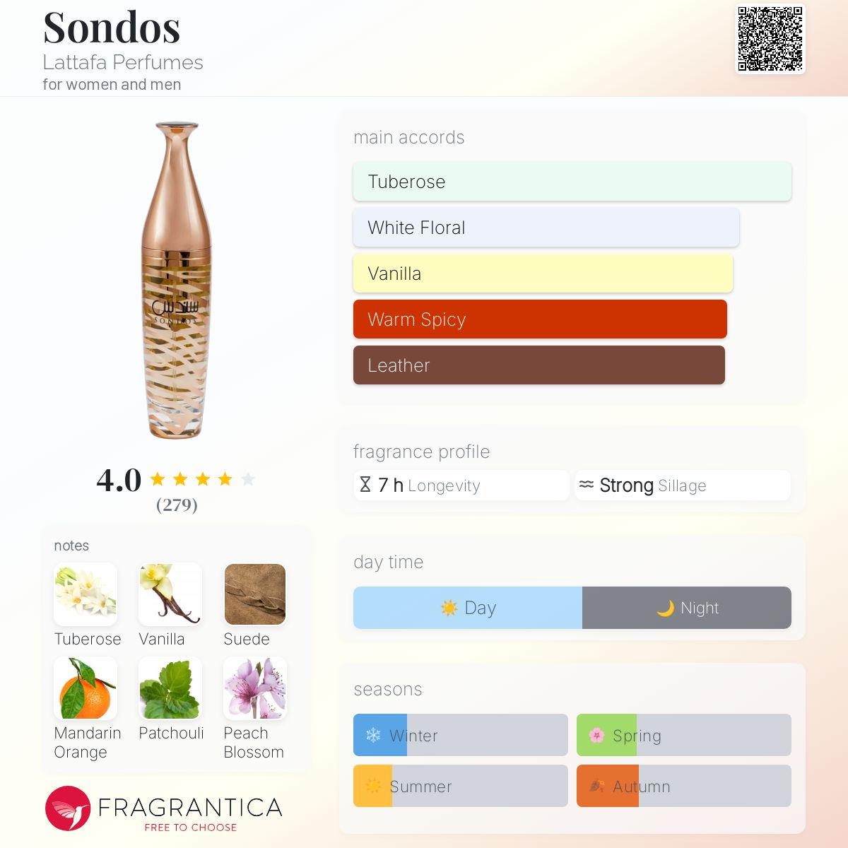 عطر ادکلن ساندوس لتافا پرفیومز - Sondos Lattafa Perfumes - بررسی، قیمت و خرید