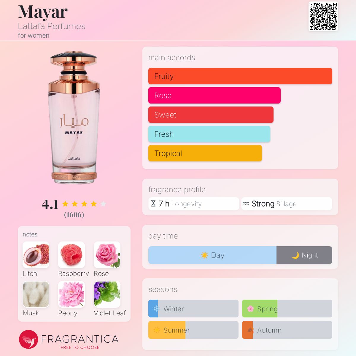 عطر ادکلن مایار لتافا پرفیومز - Mayar Lattafa Perfumes - بررسی، قیمت و خرید