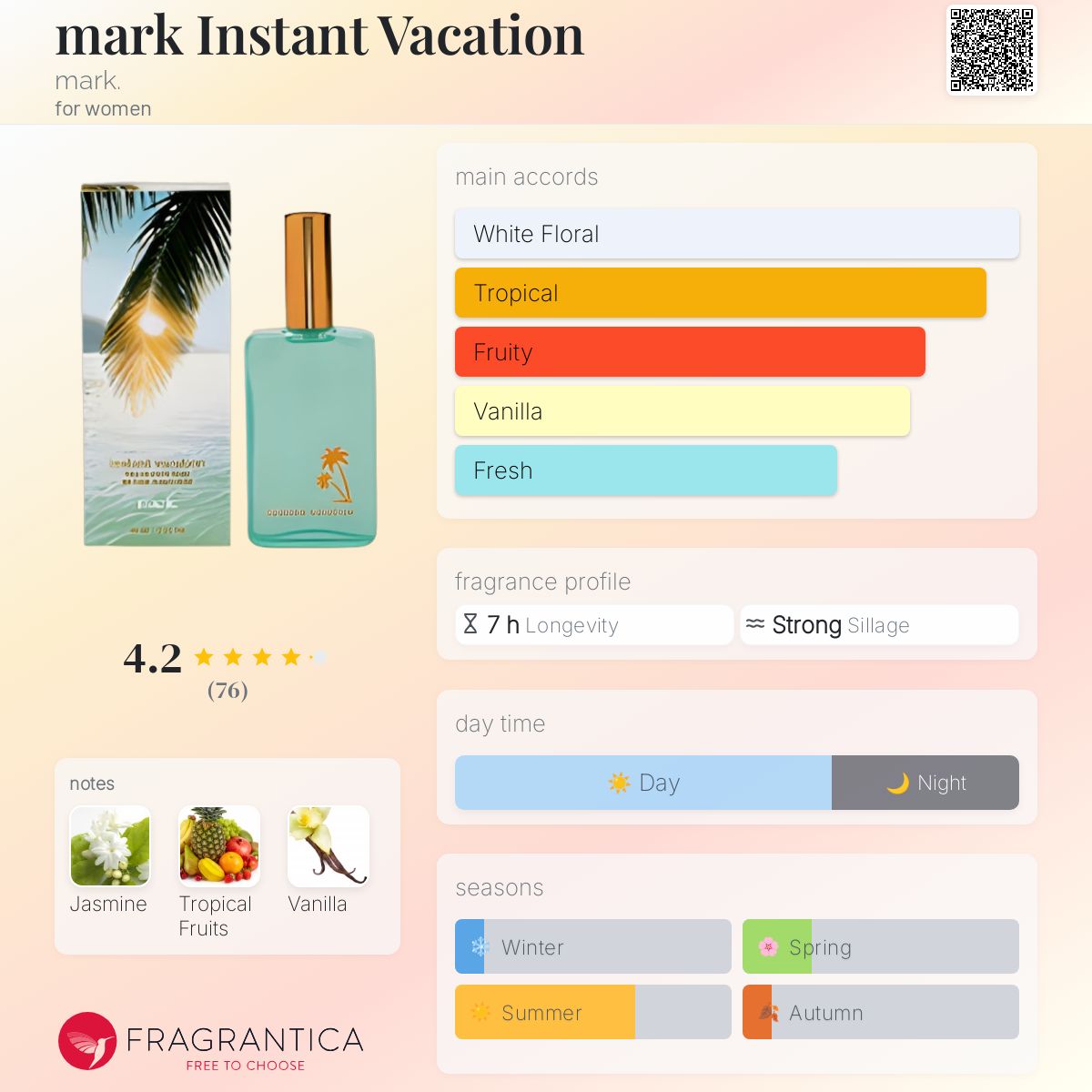 عطر ادکلن مارک اینستنت وکیشن مارک - mark Instant Vacation mark. - بررسی، قیمت و خرید