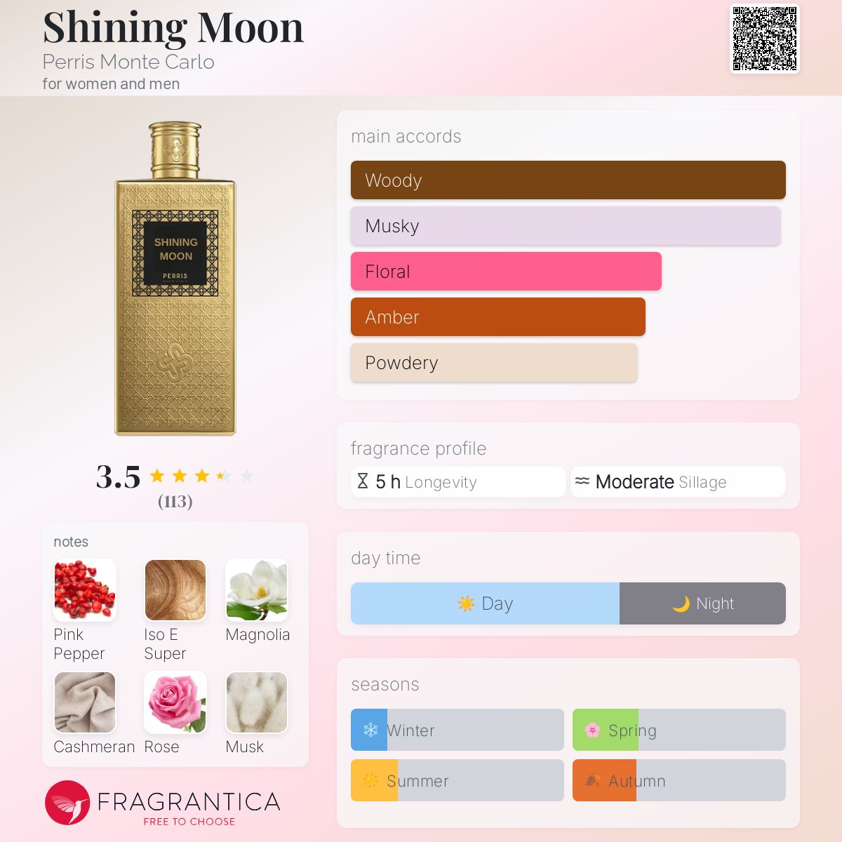 عطر ادکلن شاینینگ مون پریس مونت کارلو - Shining Moon Perris Monte Carlo - بررسی، قیمت و خرید