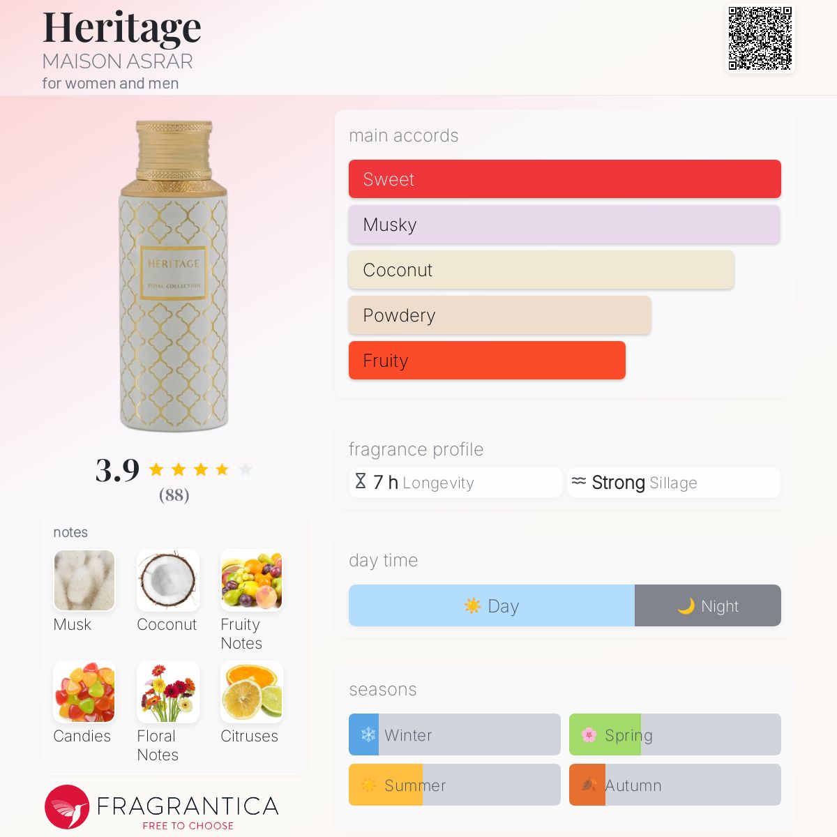عطر ادکلن هریتیج مزون اسرار - Heritage MAISON ASRAR - بررسی، قیمت و خرید