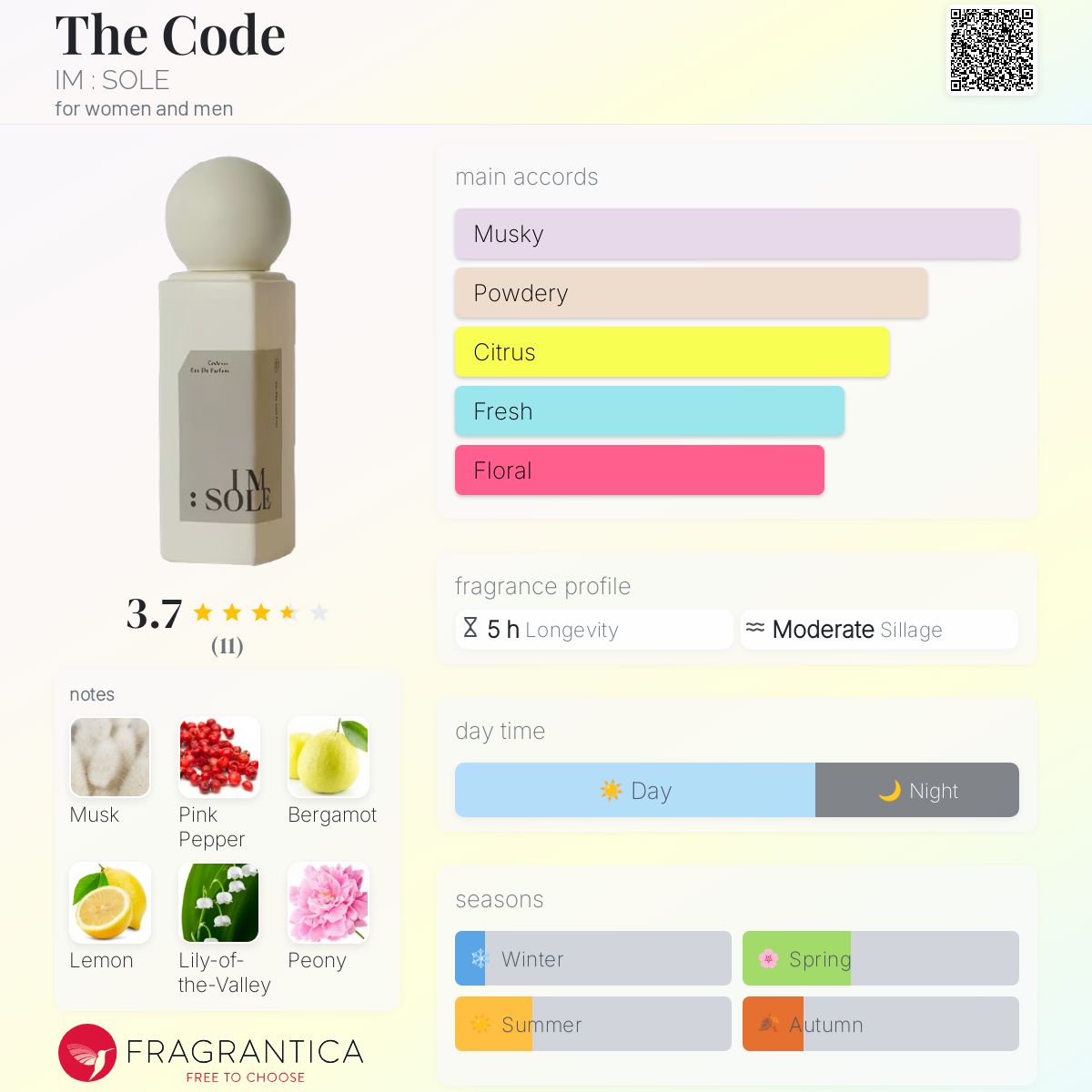 عطر ادکلن ذ کد ایم سول - The Code IM : SOLE - بررسی، قیمت و خرید