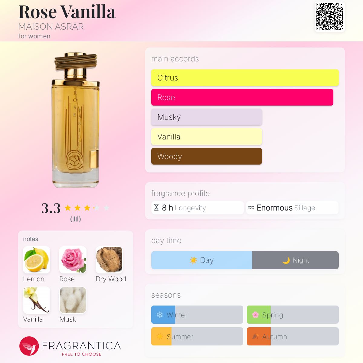 عطر ادکلن رز وانیلا میزون اسرار - Rose Vanilla MAISON ASRAR - بررسی، قیمت و خرید