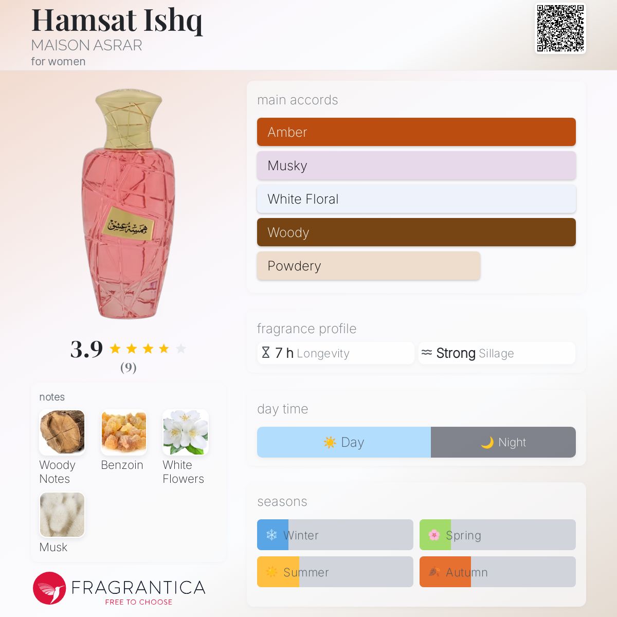 عطر ادکلن همسات عشق میزون اسرار - Hamsat Ishq MAISON ASRAR - بررسی، قیمت و خرید
