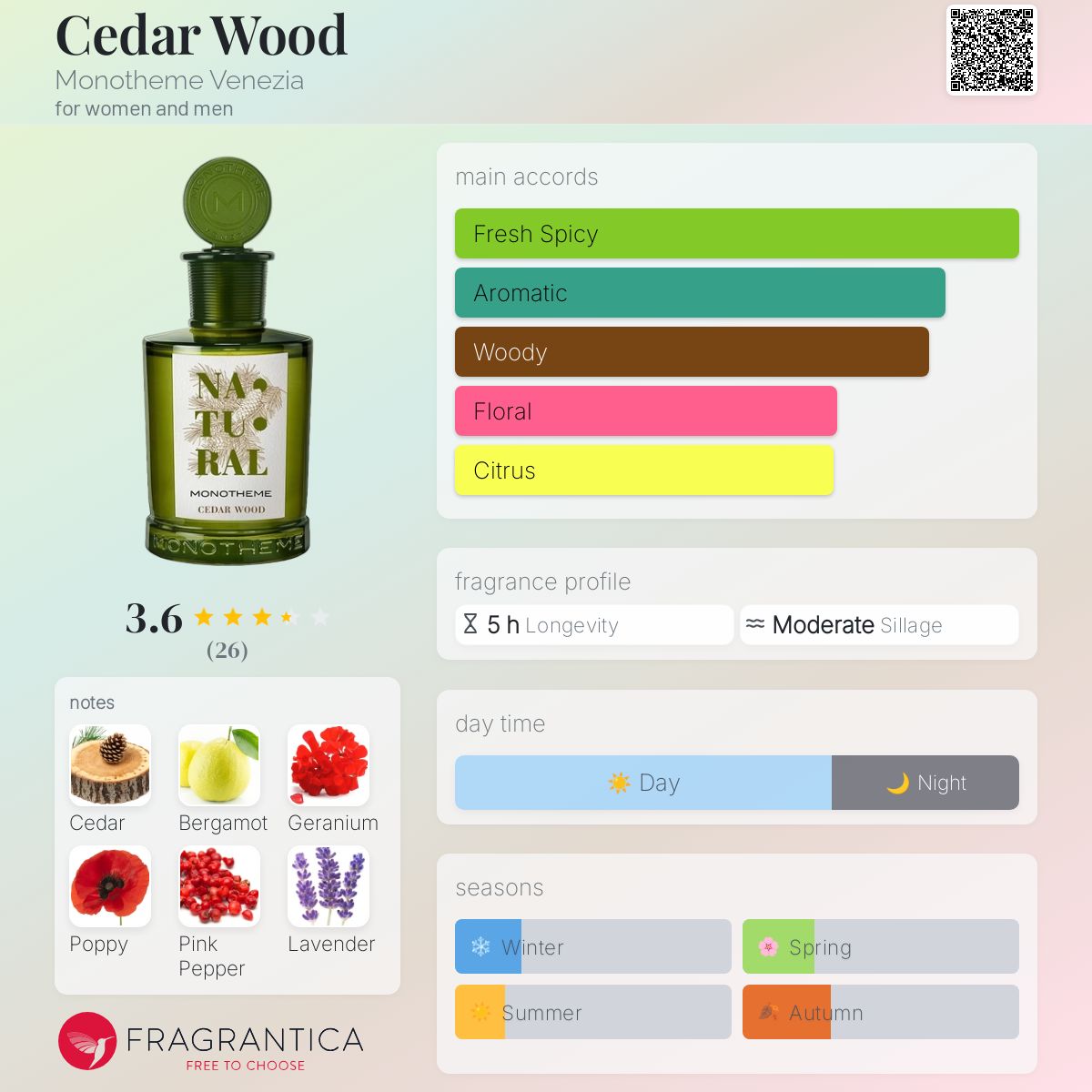 عطر ادکلن سدر وود مونوتم ونیزیا - Cedar Wood Monotheme Venezia - بررسی، قیمت و خرید