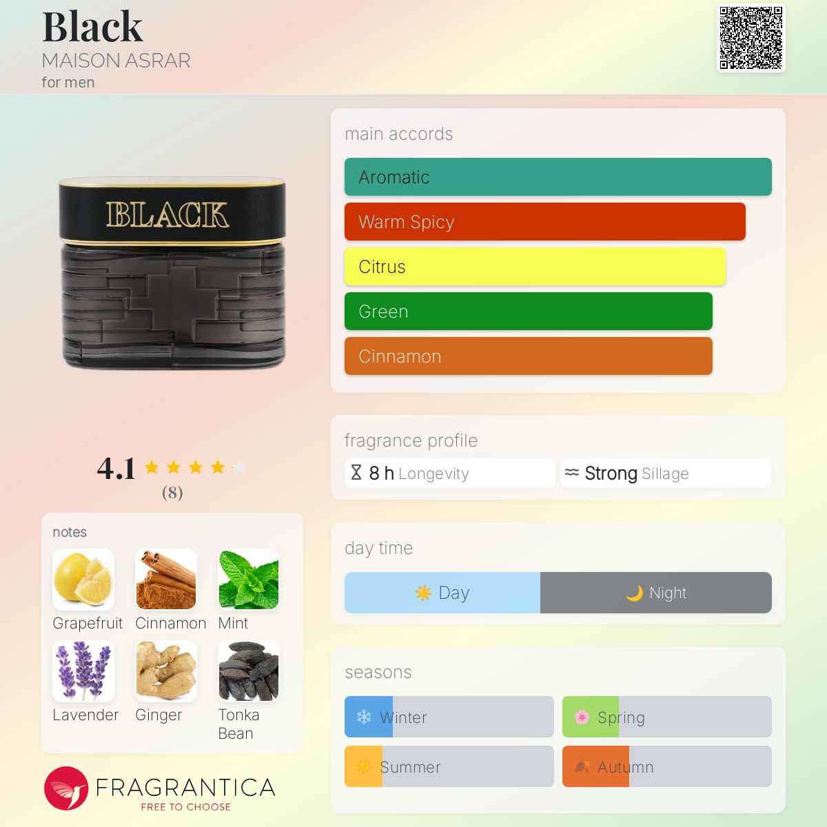 عطر ادکلن بِلَک مازون اسرار - Black MAISON ASRAR - بررسی، قیمت و خرید