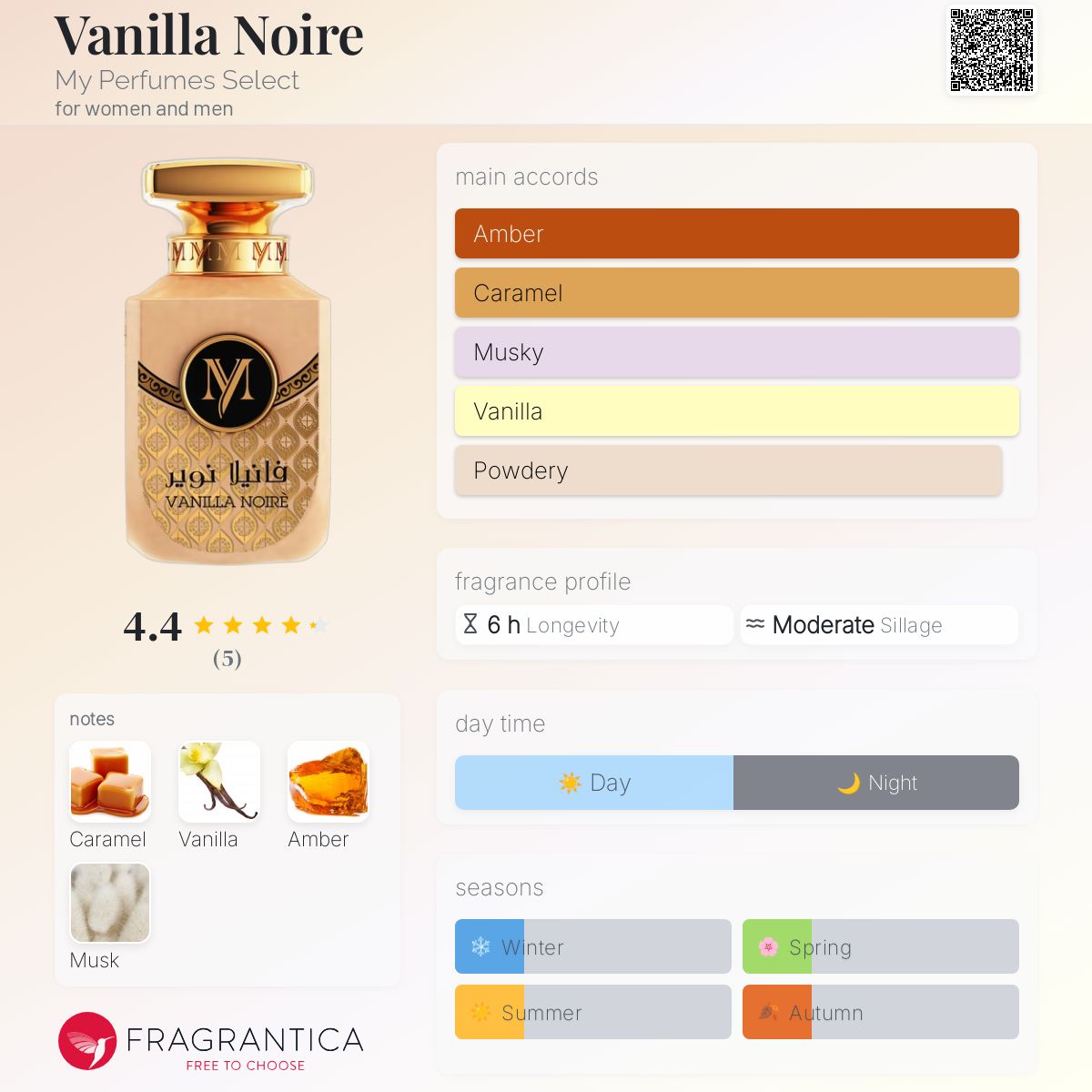 عطر ادکلن وانیلا نویر مای پرفیومز سلکت - Vanilla Noire My Perfumes Select - بررسی، قیمت و خرید