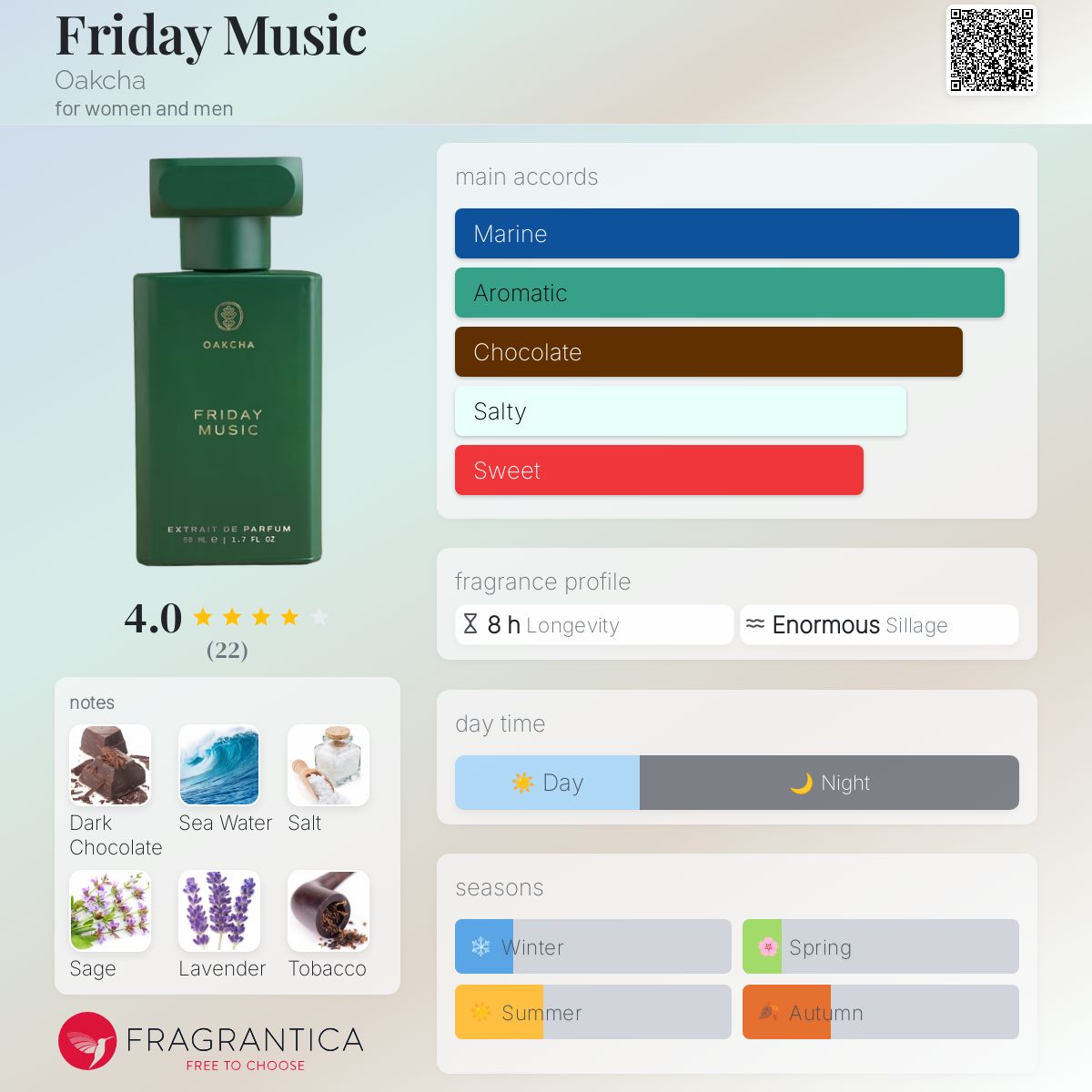 عطر ادکلن فرایدی موزیک اوکچا - Friday Music Oakcha - بررسی، قیمت و خرید
