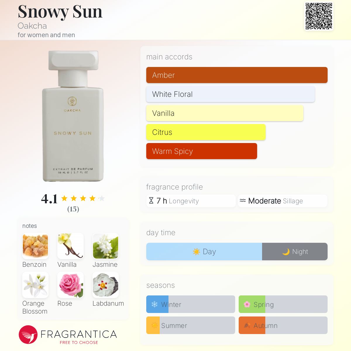 عطر ادکلن اسنوی سان اوکچا - Snowy Sun Oakcha - بررسی، قیمت و خرید