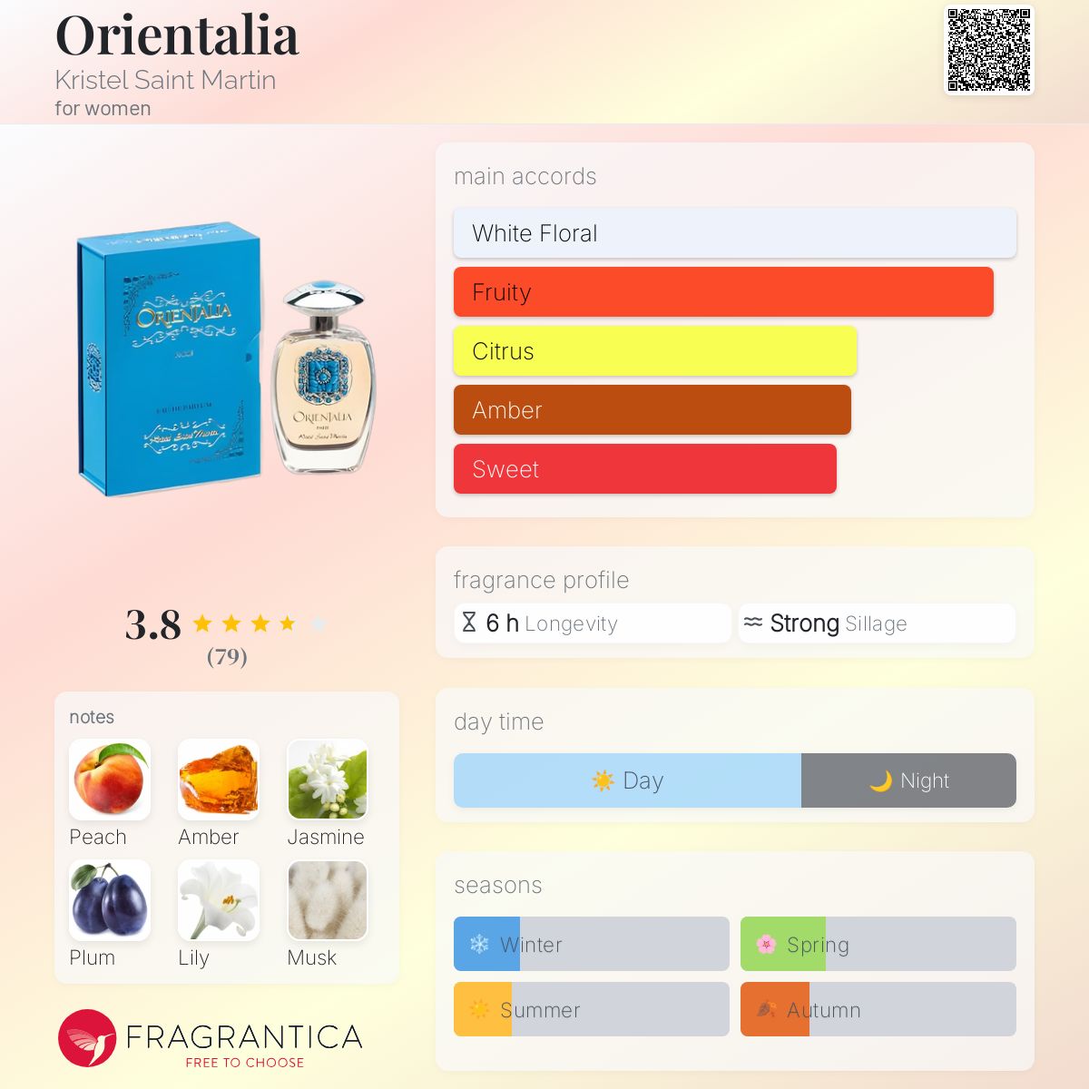عطر ادکلن اوریِنتالیا کریستِل سَن مارتین - Orientalia Kristel Saint Martin - بررسی، قیمت و خرید
