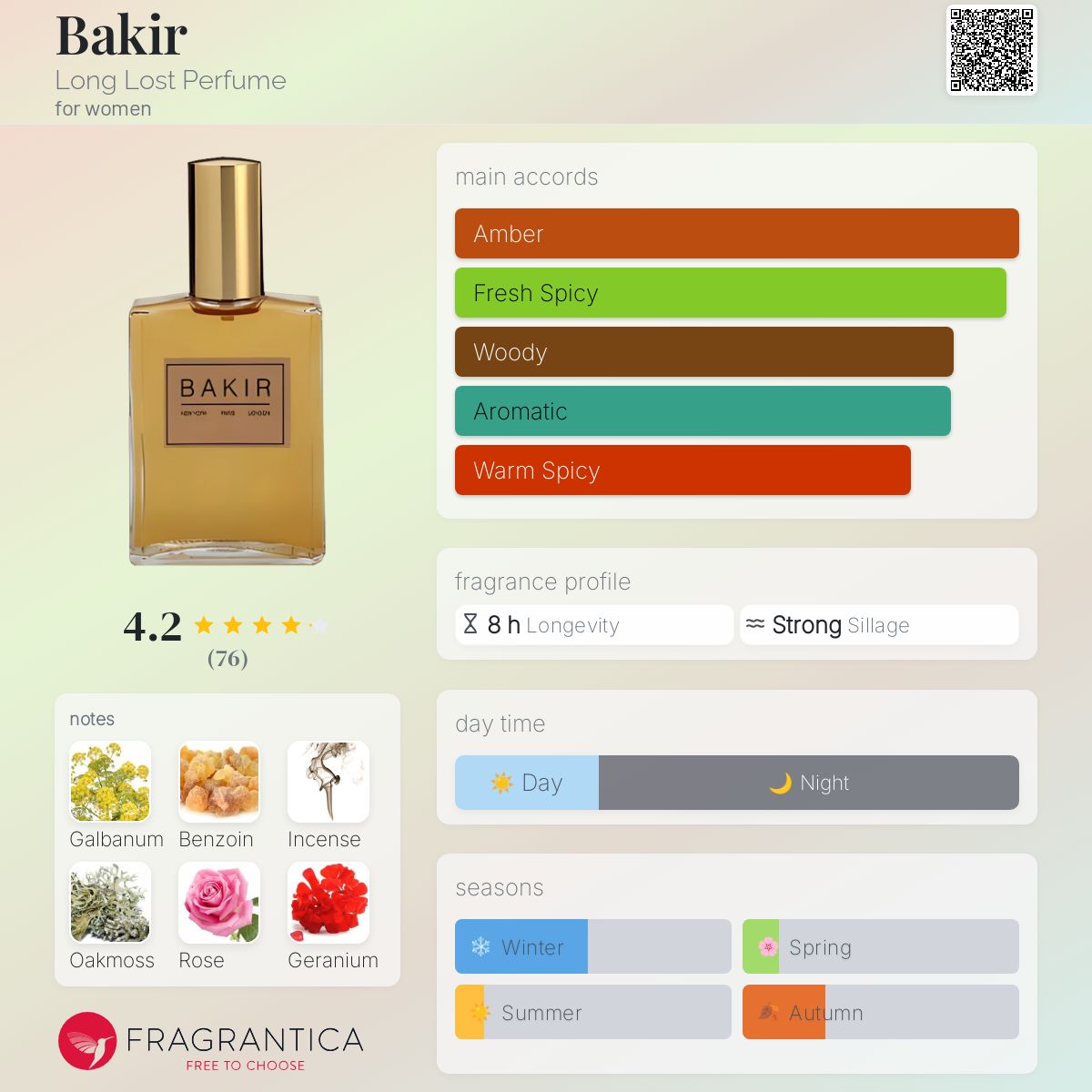 عطر ادکلن باکیر لانگ لاست پرفیوم - Bakir Long Lost Perfume - بررسی، قیمت و خرید
