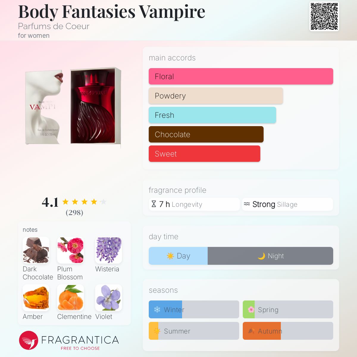 عطر ادکلن بادی فانتسیز ومپایر پارفوم د کقور - Body Fantasies Vampire Parfums de Coeur - بررسی، قیمت و خرید