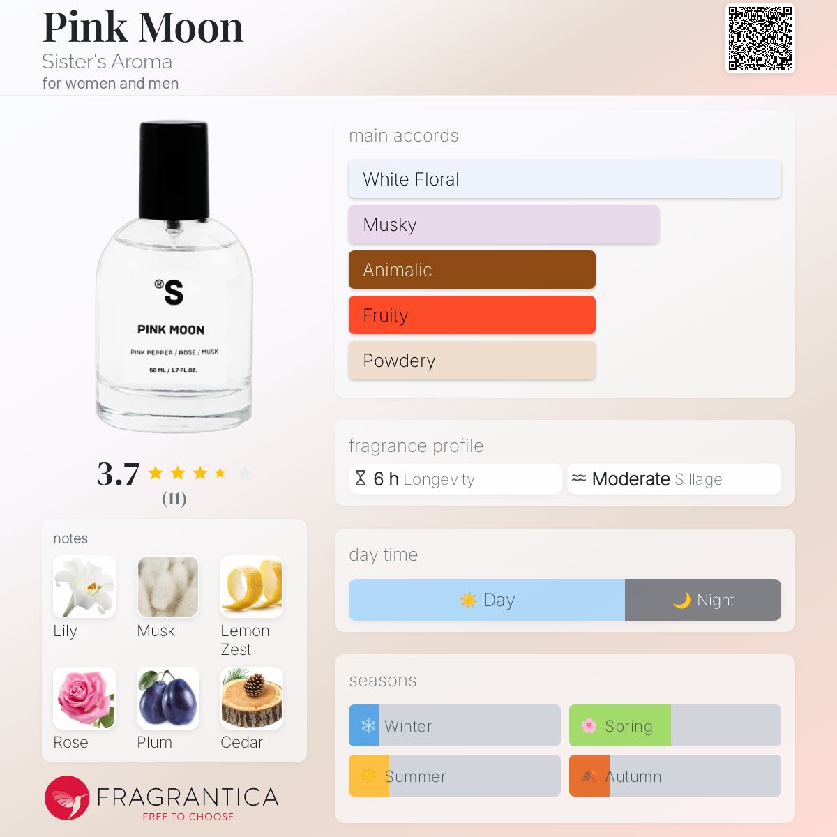 عطر ادکلن پینک مون سیسترز آرما - Pink Moon Sister's Aroma - بررسی، قیمت و خرید