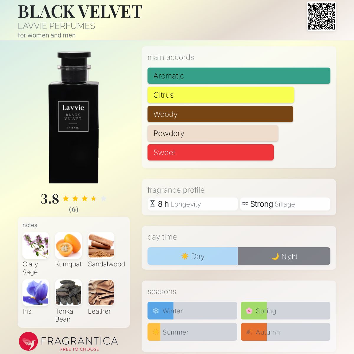 عطر ادکلن بِلَک وِلوِت لاوی پرفیومز - BLACK VELVET LAVVIE PERFUMES - بررسی، قیمت و خرید