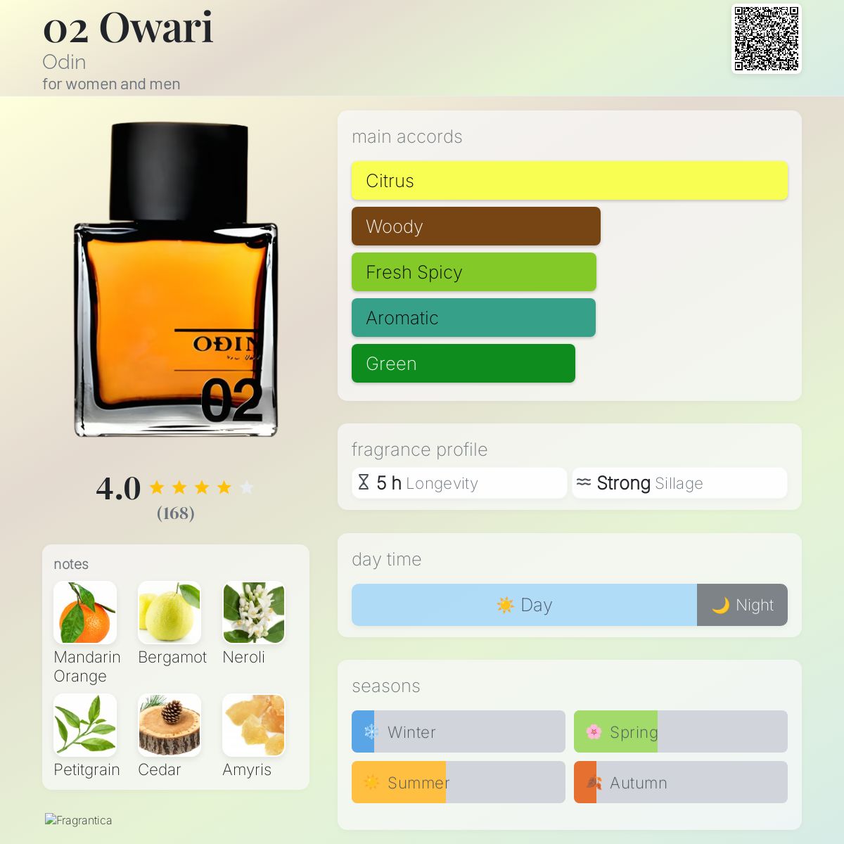 عطر ادکلن اوواری اودین - 02 Owari Odin - بررسی، قیمت و خرید