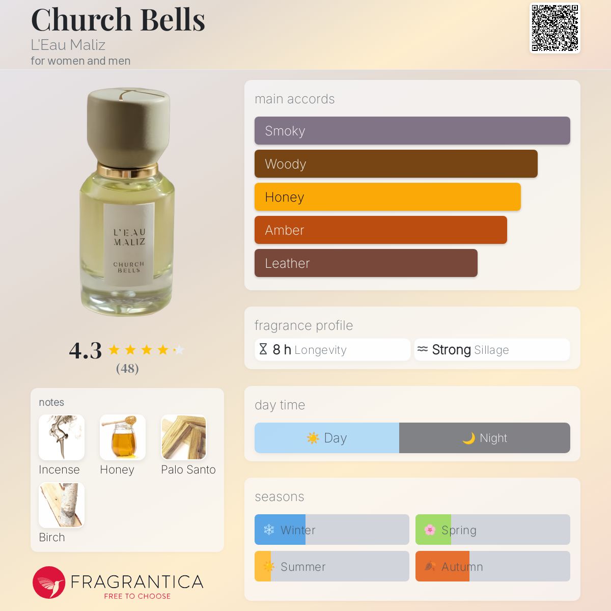 عطر ادکلن چرچ بلز لو مالیز - Church Bells L'Eau Maliz - بررسی، قیمت و خرید