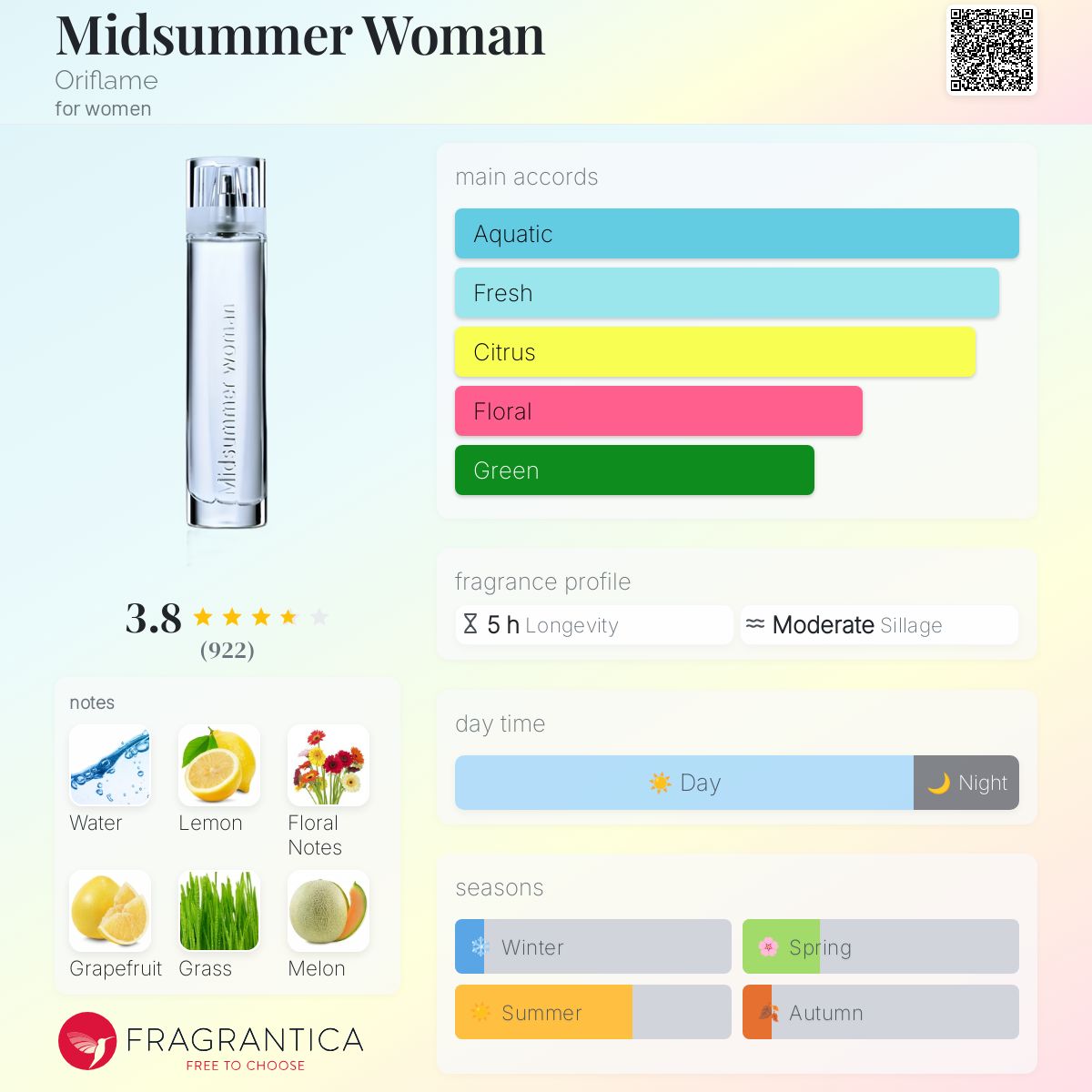 عطر ادکلن میدسامر وومن اوریفلیم - Midsummer Woman Oriflame - بررسی، قیمت و خرید