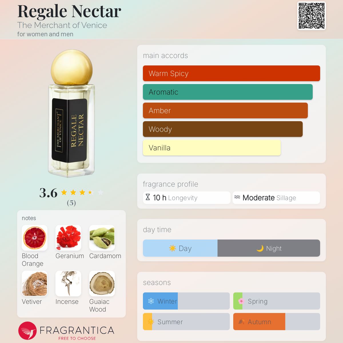 عطر ادکلن رگیل نکتر د مرچنت آو ونیس - Regale Nectar The Merchant of Venice - بررسی، قیمت و خرید