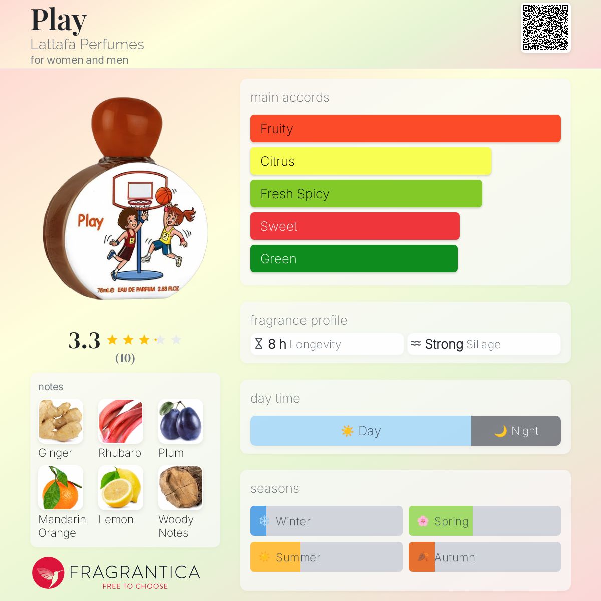 عطر ادکلن پلی لتافا پرفیوم - Play Lattafa Perfumes - بررسی، قیمت و خرید