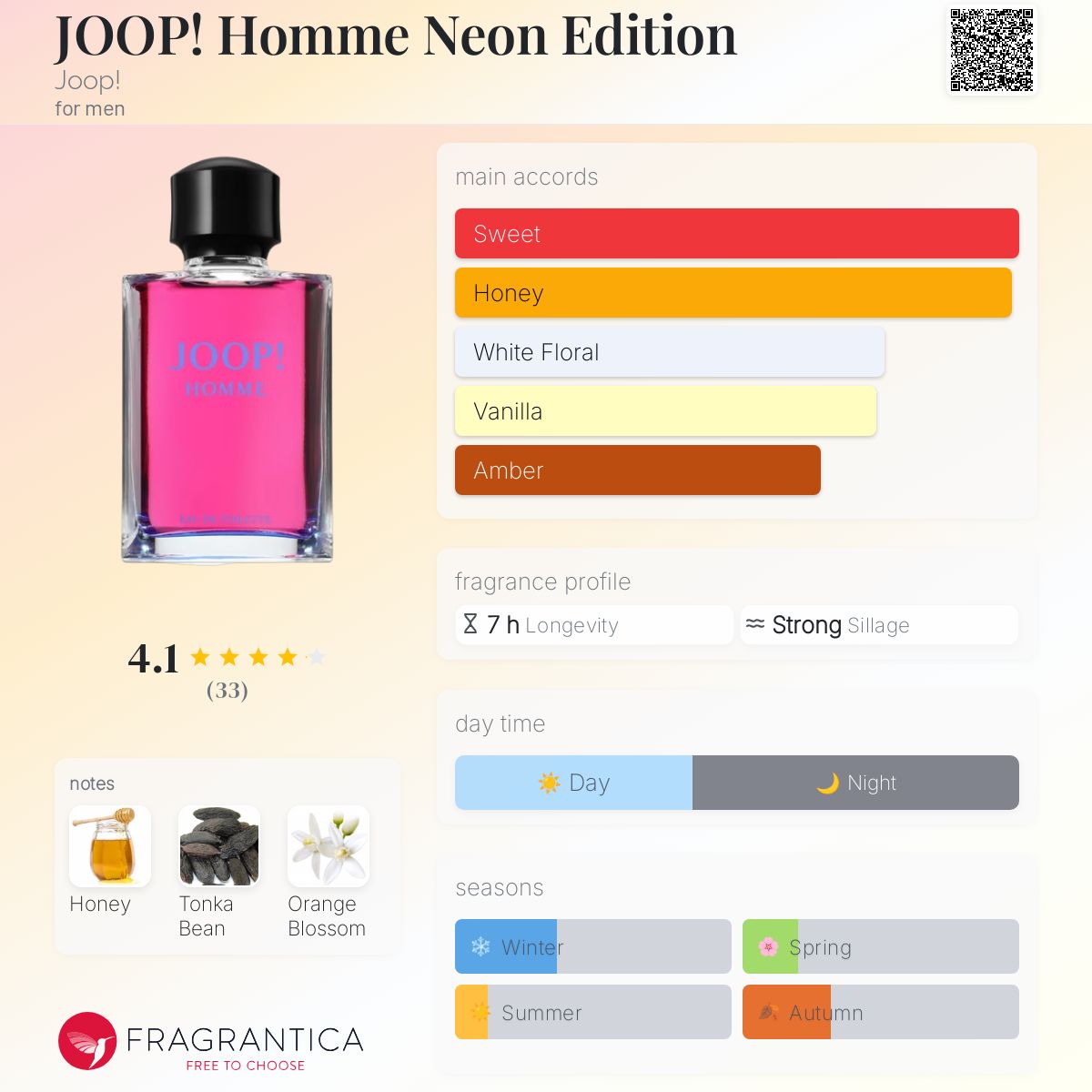 عطر ادکلن جوپ! هوم نئون ادیشن جوپ - JOOP! Homme Neon Edition Joop! - بررسی، قیمت و خرید