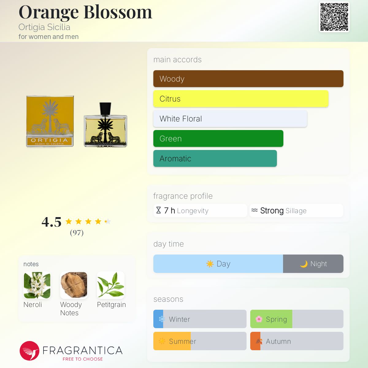 عطر ادکلن آرنچ بلوسم اورتیجا سیسیلیا - Orange Blossom Ortigia Sicilia - بررسی، قیمت و خرید