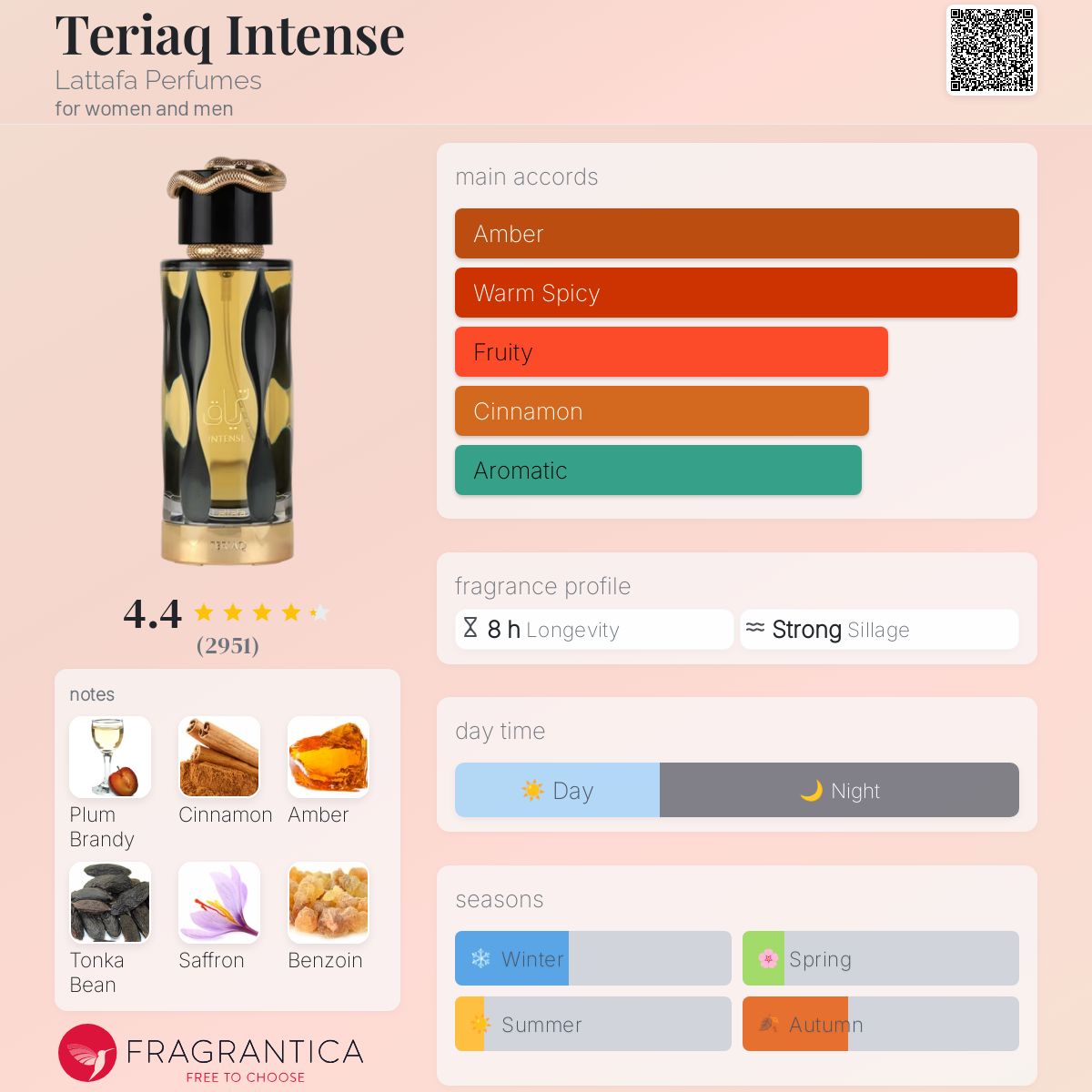 عطر ادکلن تریاک اینتنس لتافا پرفیومز - Teriaq Intense Lattafa Perfumes - بررسی، قیمت و خرید
