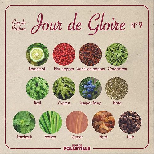 عطر ادکلن ژور دو گلوری پرفیوم د فوله‌ویل - Jour De Glorie Parfums de Folleville - بررسی، قیمت و خرید